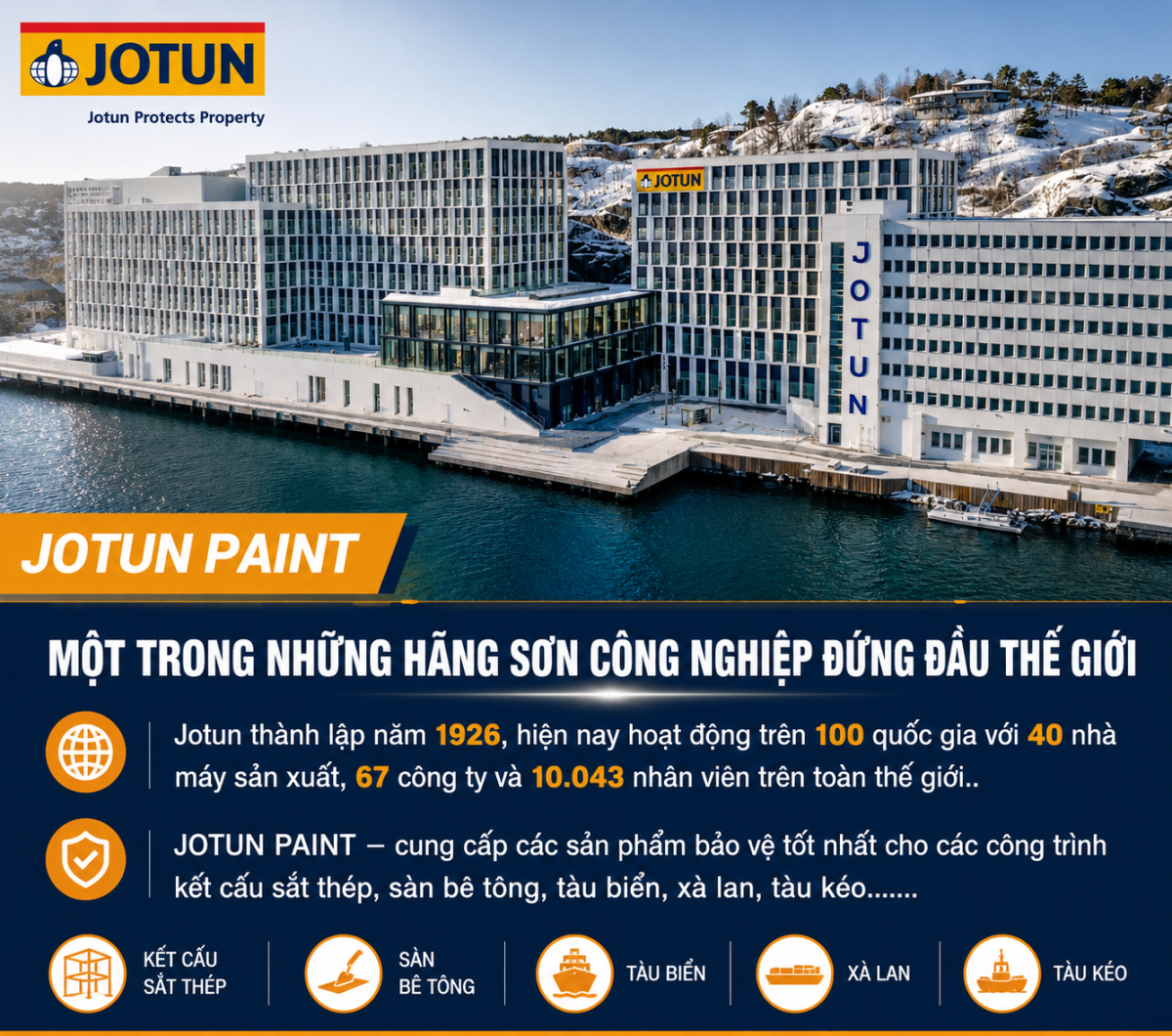 Sơn jotun công nghiệp